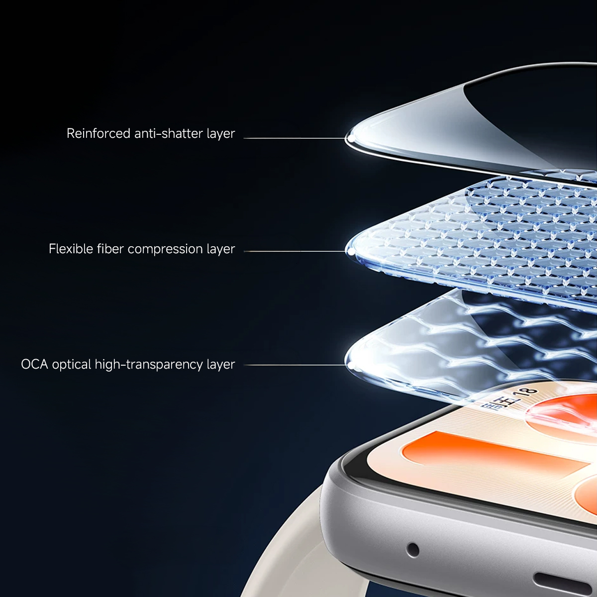 Screen Protector For Huawei Wa - Huawei Smartwatch Accessories 评论和价格